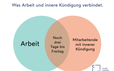 Emotionale Bindung, Mitarbeiterzufriedenheit und produktive Zusammenarbeit